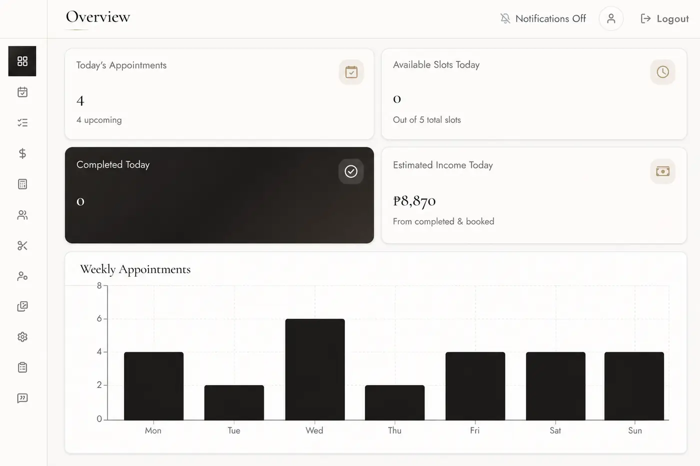 Business admin dashboard with daily totals, reports, and a clean control panel